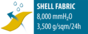bpik_softshell_nitras_hochwertig.png