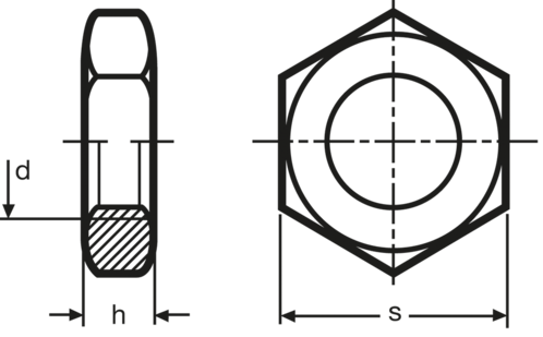 DIN-439-Sechskantmutter.Vollbild.png