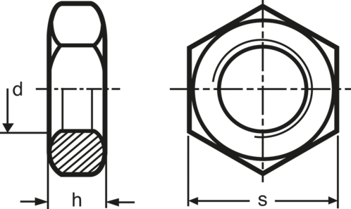 DIN-6915-Sechskantmutter.Vollbild.png